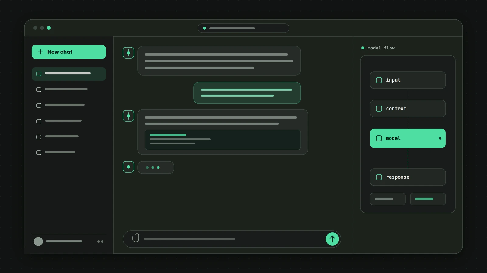 Conversational app interface in light mode, showing a chat thread, a conversation history sidebar, and a model-flow pipeline from input to response